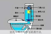 坐式马桶结构图及疏通方法,