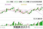 罕见！这家券商
大洗牌
，公开
19位负责人！