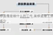 装修监理是做什么的工作,装修监理工资一般多少