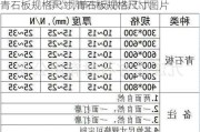 青石板规格尺寸,青石板规格尺寸图片