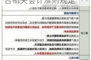 獐子岛回复年报问询：技术服务收入确认时点 符合相关会计准则规定