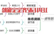 小i机器人一度涨超14% 与
知名保险
建立战略
伙伴关系