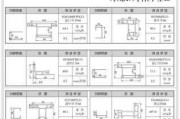 海螺塑钢门窗型号,海螺塑钢门窗型号规格