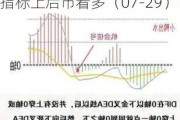 中国中冶（601618）：MACD指标DIF线上穿0轴-技术指标上后市看多（07-29）