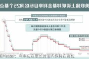 美Mester：利率应在更长时间内保持在高位