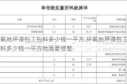 环氧地坪漆包工包料多少钱一平方,环氧地坪漆包工包料多少钱一平方地面要修整