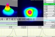 田
核电站累计输送电量达到4001.
亿度：助力减排3.2亿吨二氧化碳