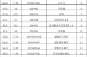 青石板多少钱一平米老料石,青石板多少钱一平方青石板价格表