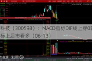 诚迈科技（300598）：MACD指标DIF线上穿0轴-技术指标上后市看多（06-13）