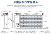 卷帘门尺寸标准电动,电动卷帘门尺寸规格