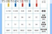 家装电线十大品牌排名图标,家装电线十大品牌排名图标及价格