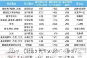 2024年《财富》世界500强行业榜发布：工行、中行排名上升，建行、农行下滑