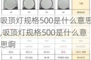 吸顶灯规格500是什么意思,吸顶灯规格500是什么意思啊