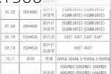 马可波罗瓷砖报价,马可波罗瓷砖报价表750x1500