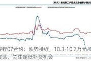 碳酸锂07合约：跌势持继，10.3-10.7万元/吨低位震荡，关注逢低补货机会