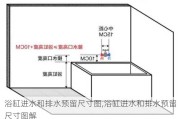 浴缸进水和排水预留尺寸图,浴缸进水和排水预留尺寸图解