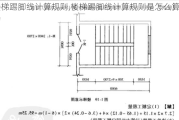 楼梯踢脚线计算规则,楼梯踢脚线计算规则是怎么算的