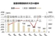 均普智能推出激光雷达、感存算一体AI芯片，主要应用于量产人形机器人产品