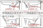 蹲便器排水管安装尺寸,蹲便器排水管安装尺寸详图