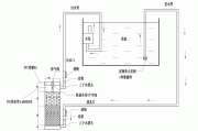 水族箱过滤系统,水族箱过滤系统安装图
