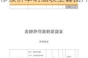 90平新房装修报价单明细表全套,90平新房装修报价单明细表全套图片