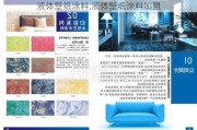 液体壁纸涂料,液体壁纸涂料加盟