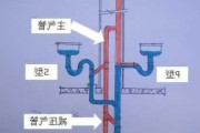 卫生间通风管道,卫生间通风管道安装图