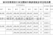 电梯房公摊面积,电梯房公摊面积一般多少