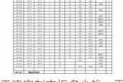 天津定制衣柜多少钱一平米,天津定制衣柜多少钱一平米价格