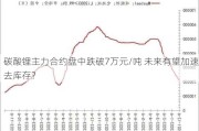 碳酸锂主力合约盘中跌破7万元/吨 未来有望加速去库存？