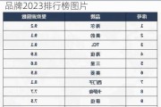 电冰箱十大品牌2023排行榜,电冰箱十大品牌2023排行榜图片