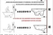 蹲便器结构及工作原理分析,蹲便器结构及工作原理分析图