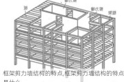 框架剪力墙结构的特点,框架剪力墙结构的特点是什么