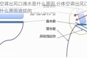 分体空调出风口滴水是什么原因,分体空调出风口滴水是什么原因造成的