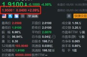 讯鸟软件盘中异动 股价大跌5.69%