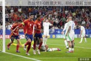 西班牙1-0胜意大利，积6分提前出线