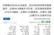 优品车盘中异动 下午盘大幅下挫5.11%