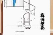 别墅楼梯尺寸设计,别墅楼梯尺寸设计图