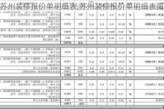 苏州装修报价单明细表,苏州装修报价单明细表图片