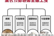 家装设计理念什么意思,家装设计理念到底是什么