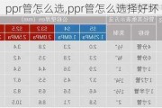 ppr管怎么选,ppr管怎么选择好坏