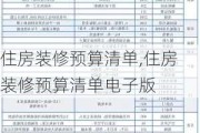 住房装修预算清单,住房装修预算清单电子版