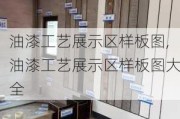 油漆工艺展示区样板图,油漆工艺展示区样板图大全