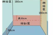 卫生间防水高度是多少,卫生间防水高度是多少?