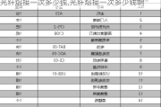 光纤熔接一次多少钱,光纤熔接一次多少钱啊