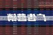 儿童之家盘中异动 早盘快速上涨5.04%报11.68
