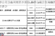 装修公司卫生间做防水报价,装修公司卫生间做防水报价多少