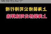 上海装修设计公司口碑排名,上海装修设计公司口碑排名知乎