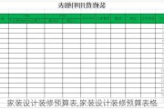 家装设计装修预算表,家装设计装修预算表格