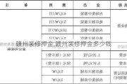 赣州装修押金,赣州装修押金多少钱